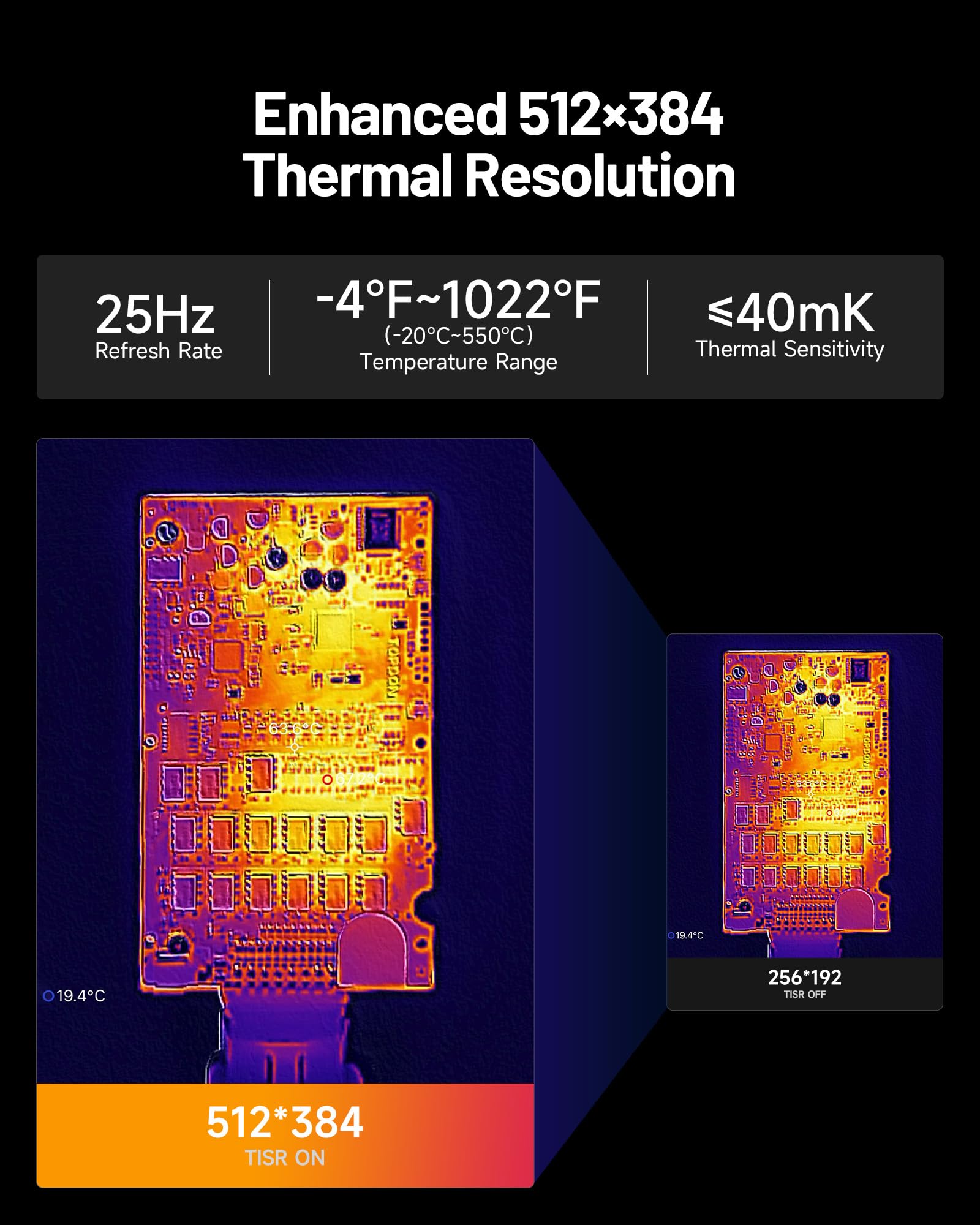 TOPDON TC001 Max Dual-Lens The - Thermal Imaging Camera 256X192 评论和价格