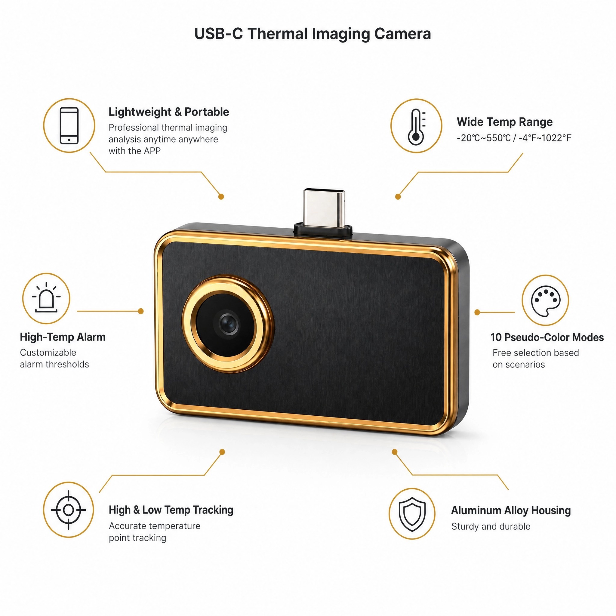 256x192 IR Resolution Thermal  - Thermal Imaging Camera 256X192 评论和价格