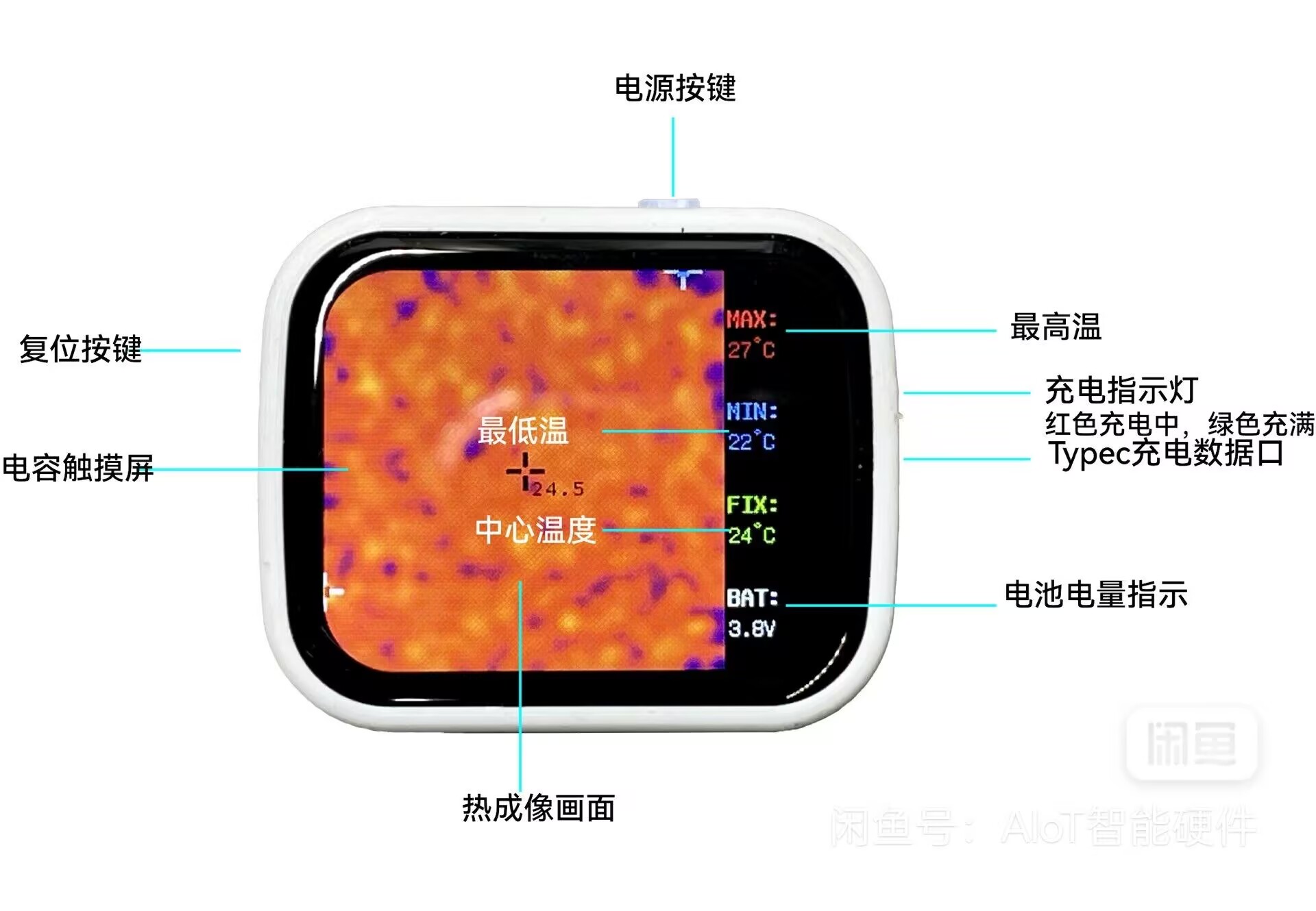 320 * 240 Touch Screen Mini Po - Underfloor Heating Thermal Detector 评论和价格