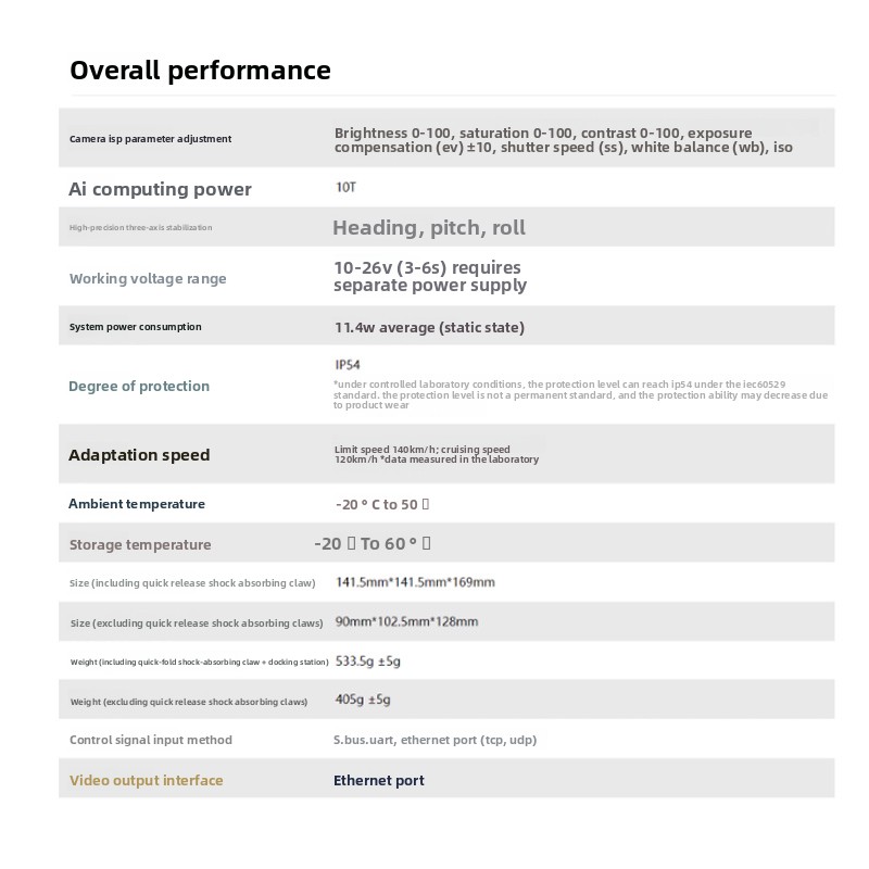 MT11 pod four photoelectric AI - Thermal Imager Drone Gimbal 评论和价格