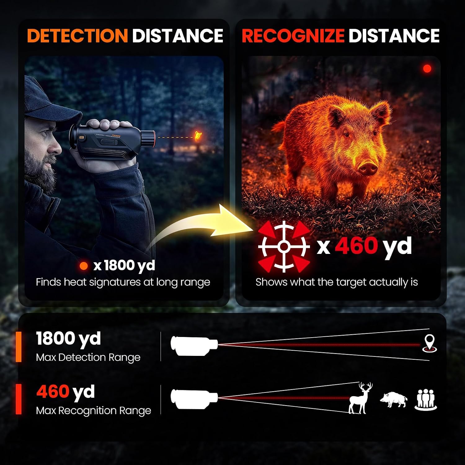 GOYOJO G325 G315 Thermal Imagi - Thermal Scope Night Vision Monocular 评论和价格
